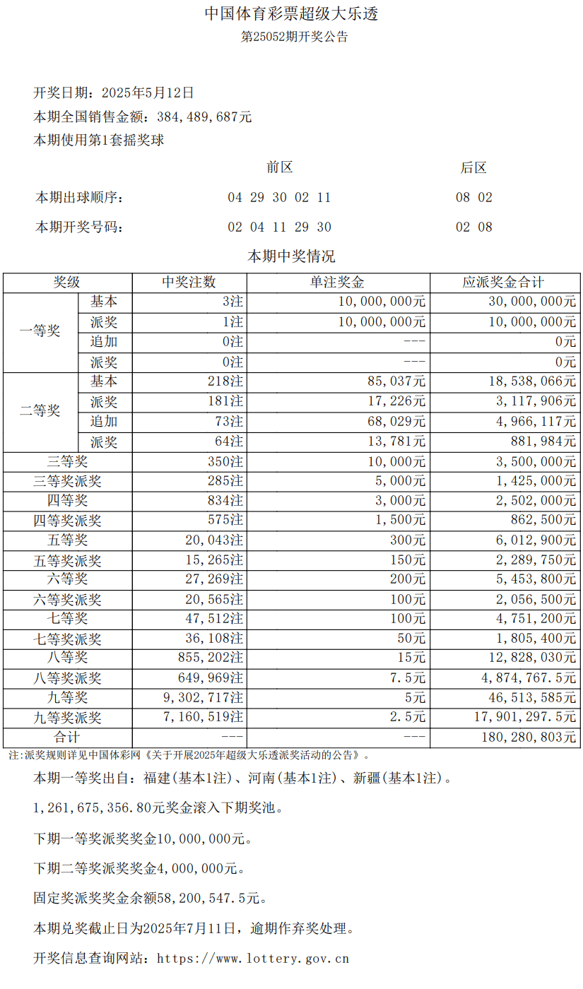 [数据]大乐透名家汇总历史同期史上今天周三奖号的简单介绍