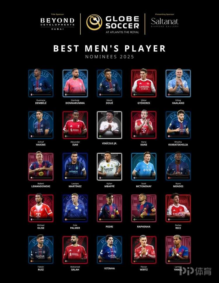 包含53场35球16助攻登贝莱当选2025环足奖最佳男足的词条