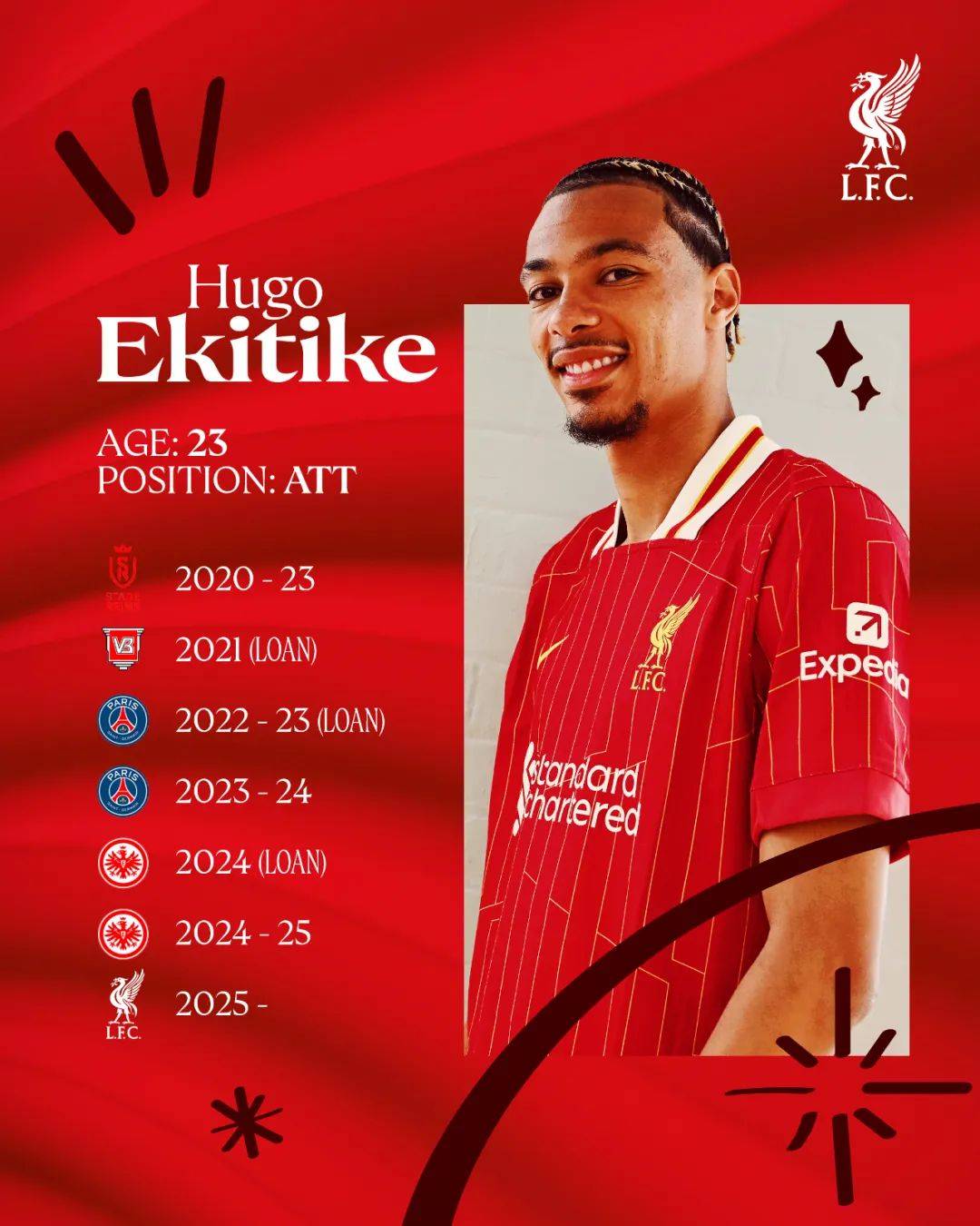 关于神剧情！利物浦想签伊萨克和埃基蒂克纽卡要挖努涅斯的信息