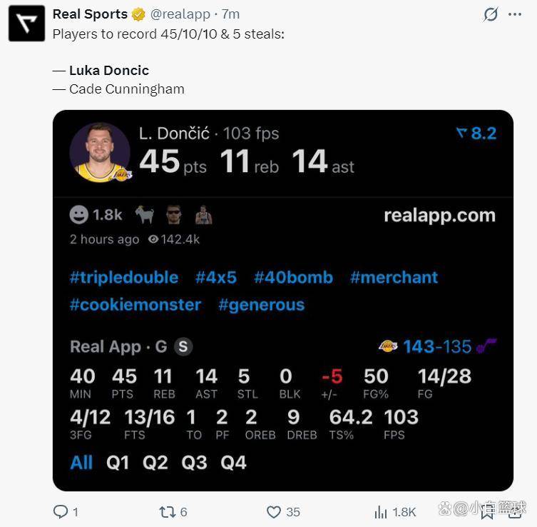 包含立即消费？据称卢卡-东契奇签订新合约后已购买百万美元超跑的词条