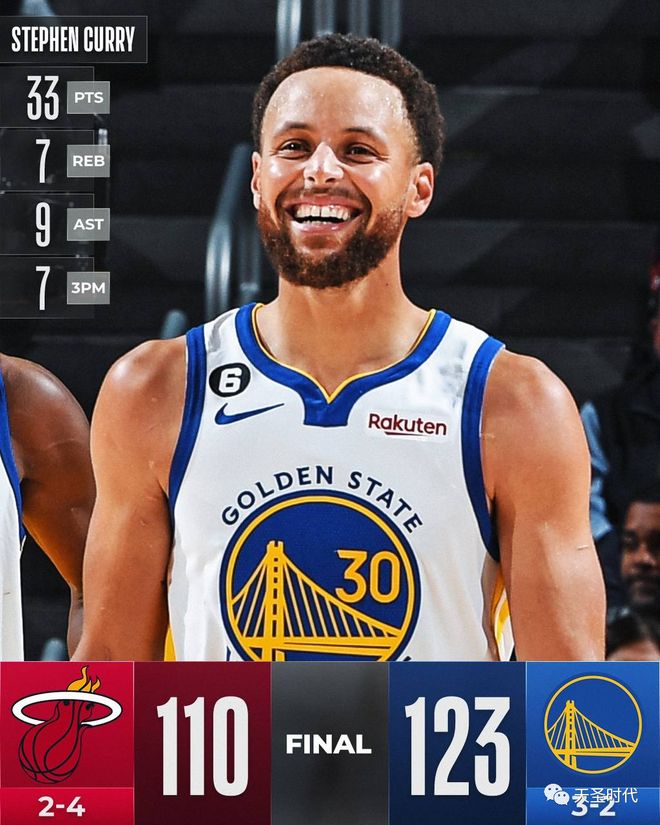 近几年我在勇士的地位动荡巨大,出场时间飘忽不定的简单介绍 近几年我在勇士的地位动荡巨大,出场时间飘忽不定的简单介绍