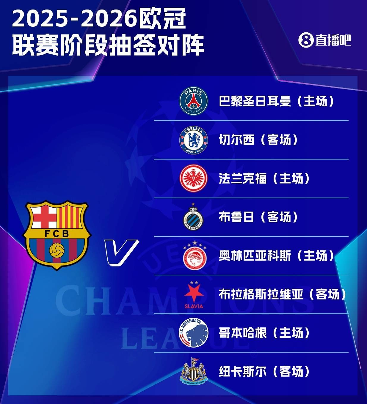 巴萨争取9月中旬回诺坎普，备选球场欧冠的简单介绍