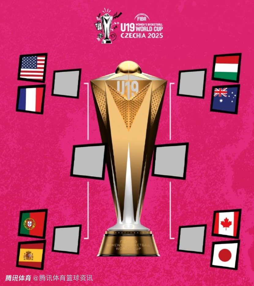 包含U19女篮世界杯9-12名排位赛：中国队79-84不敌以色列队的词条