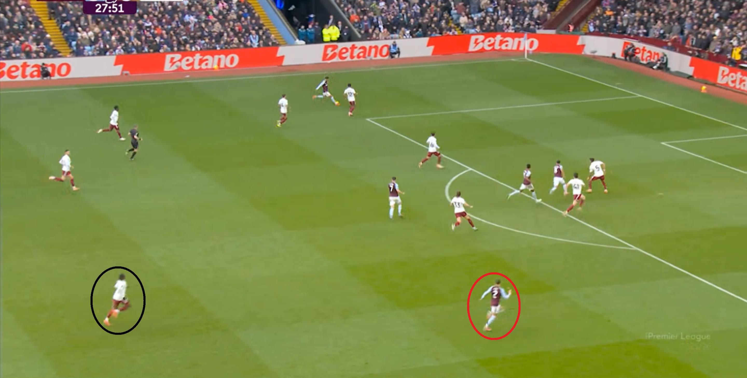 英超四大黑马竞争激烈，唯有阿斯顿维拉势头不减，曼联切尔西难以阻挡的简单介绍