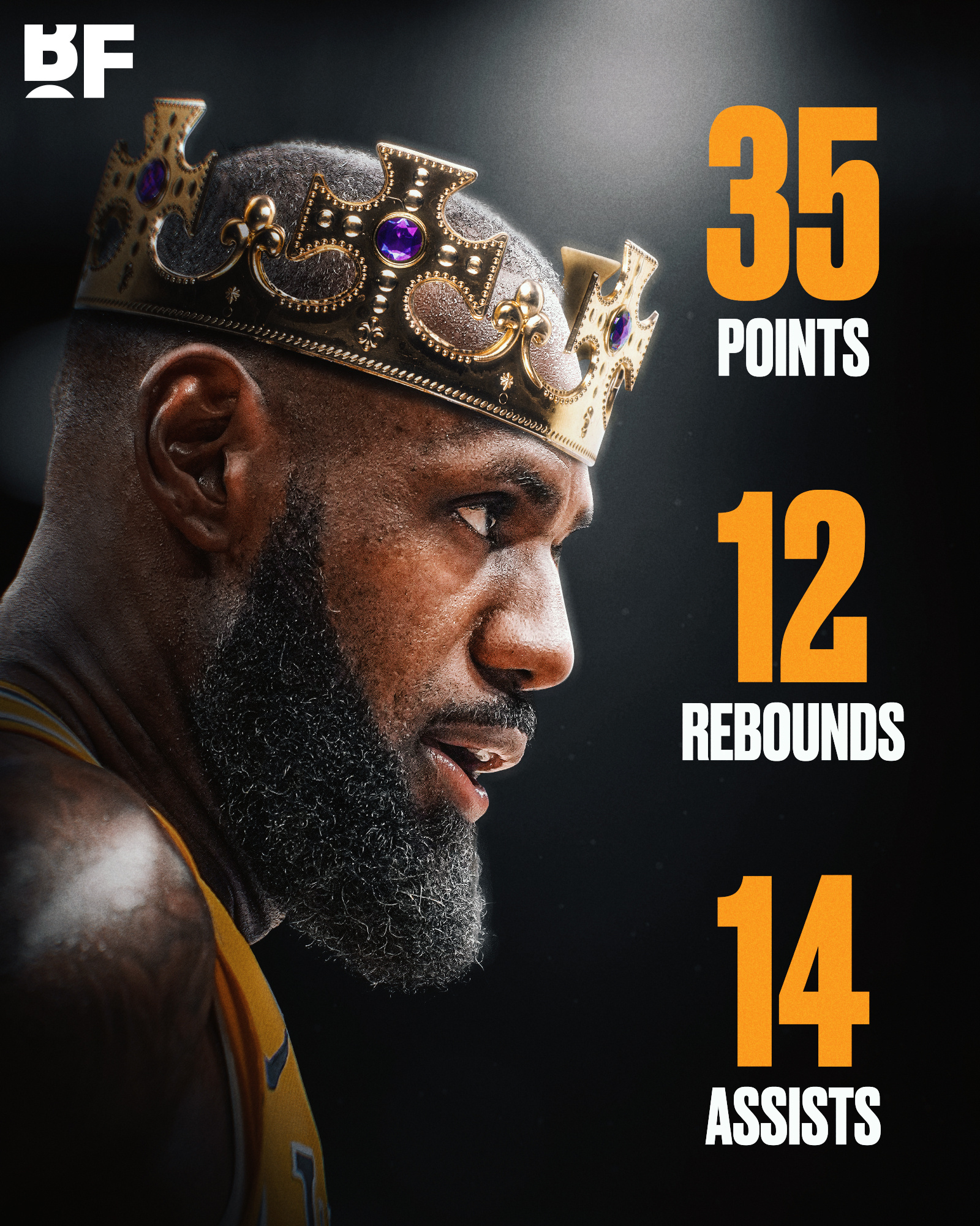 虽只在湖人七个赛季，但湖人队史最佳一定有詹姆斯的简单介绍