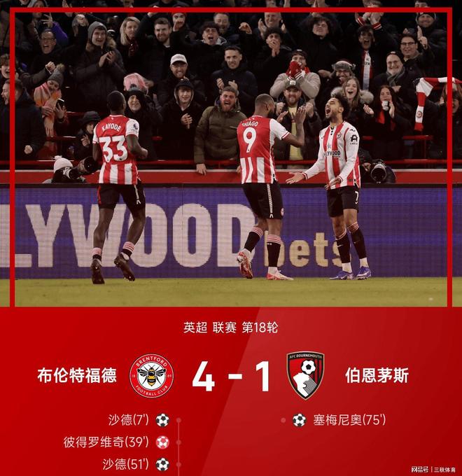 包含英超综述:阿森纳获圣诞冠军+仍2分领跑!曼城7连胜,利物浦升第5的词条 包含英超综述:阿森纳获圣诞冠军+仍2分领跑!曼城7连胜,利物浦升第5的词条