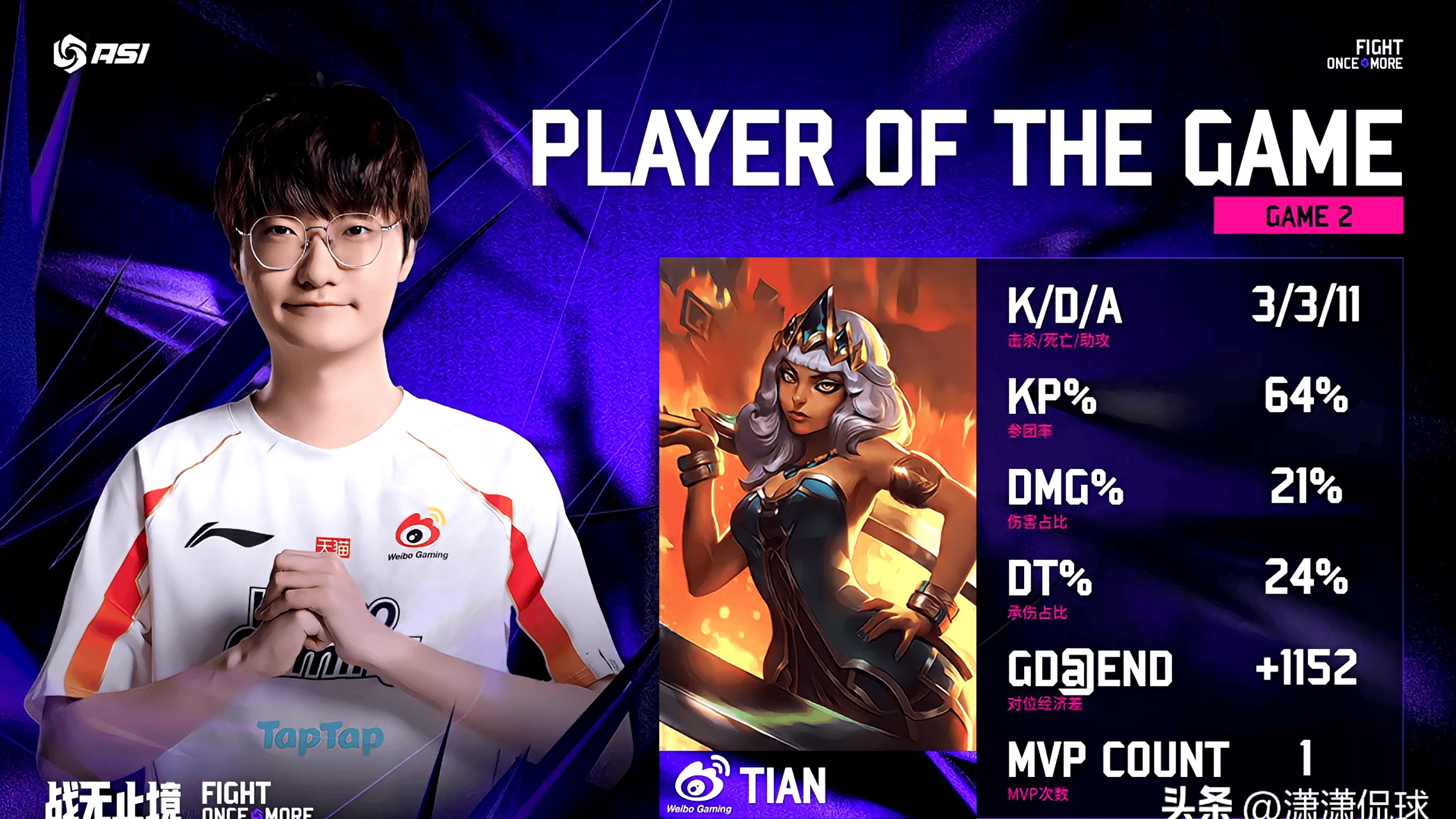 包含英雄联盟比赛历史上最心软的选手是谁？的词条