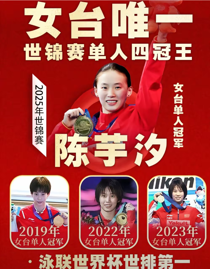 关于世锦赛4连冠!陈芋汐10米台断层领先摘金的信息