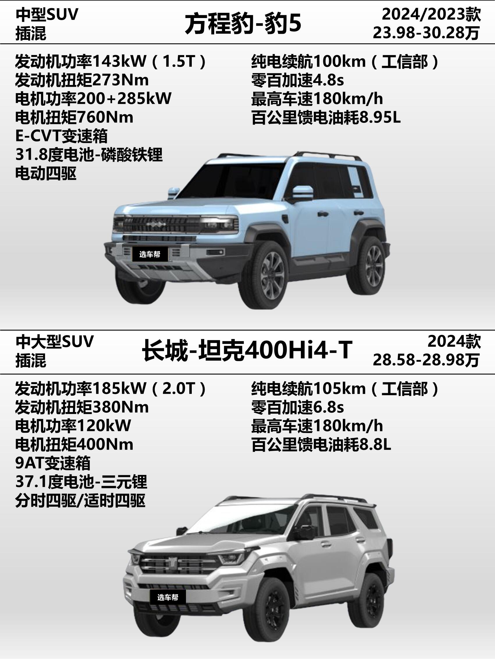 关于新款比亚迪T5上市：混动车型19.38万元起的信息