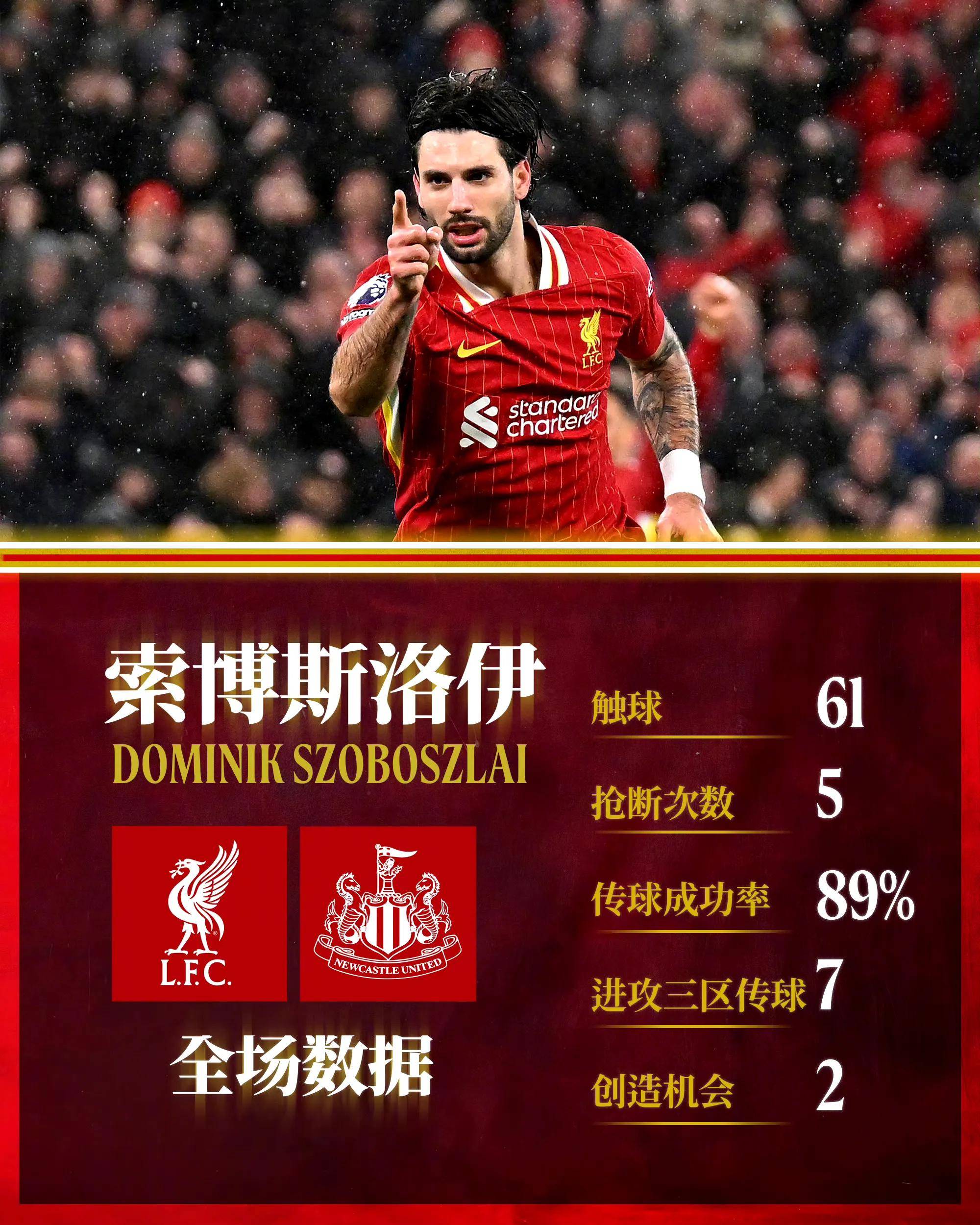 包含英超离谱夜？4战全打平+3场0-0！曼城红军翻车阿森纳狂喜4分领跑的词条