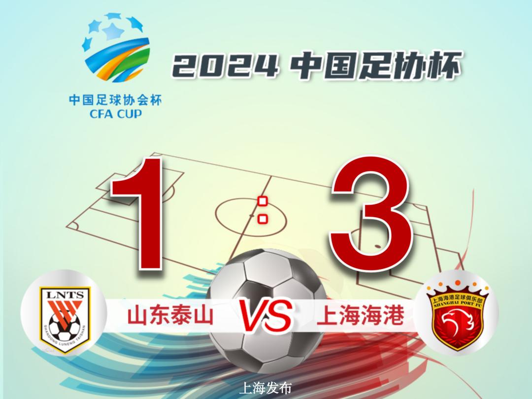 关于中超冠军上海海港启动冬季大调整，下赛季或将变革打法迎接挑战的信息