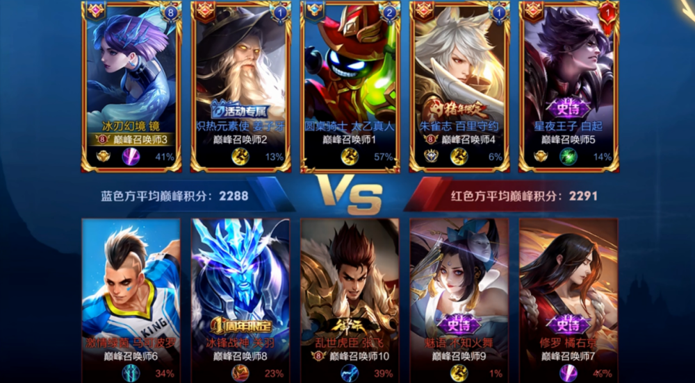 关于KPL新版本会有哪些惊喜？钟意今屿公孙离打野，小胖马可打野的信息