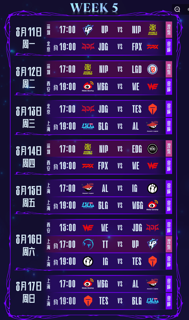 LPL第三阶段：厂长厉害，JDG零封FPX的简单介绍