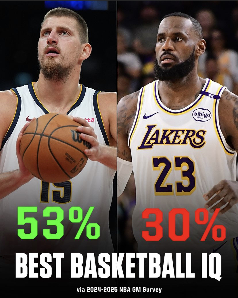 美媒更新本季球星排名：约基奇居首库里第6杜兰特第11詹姆斯第24的简单介绍