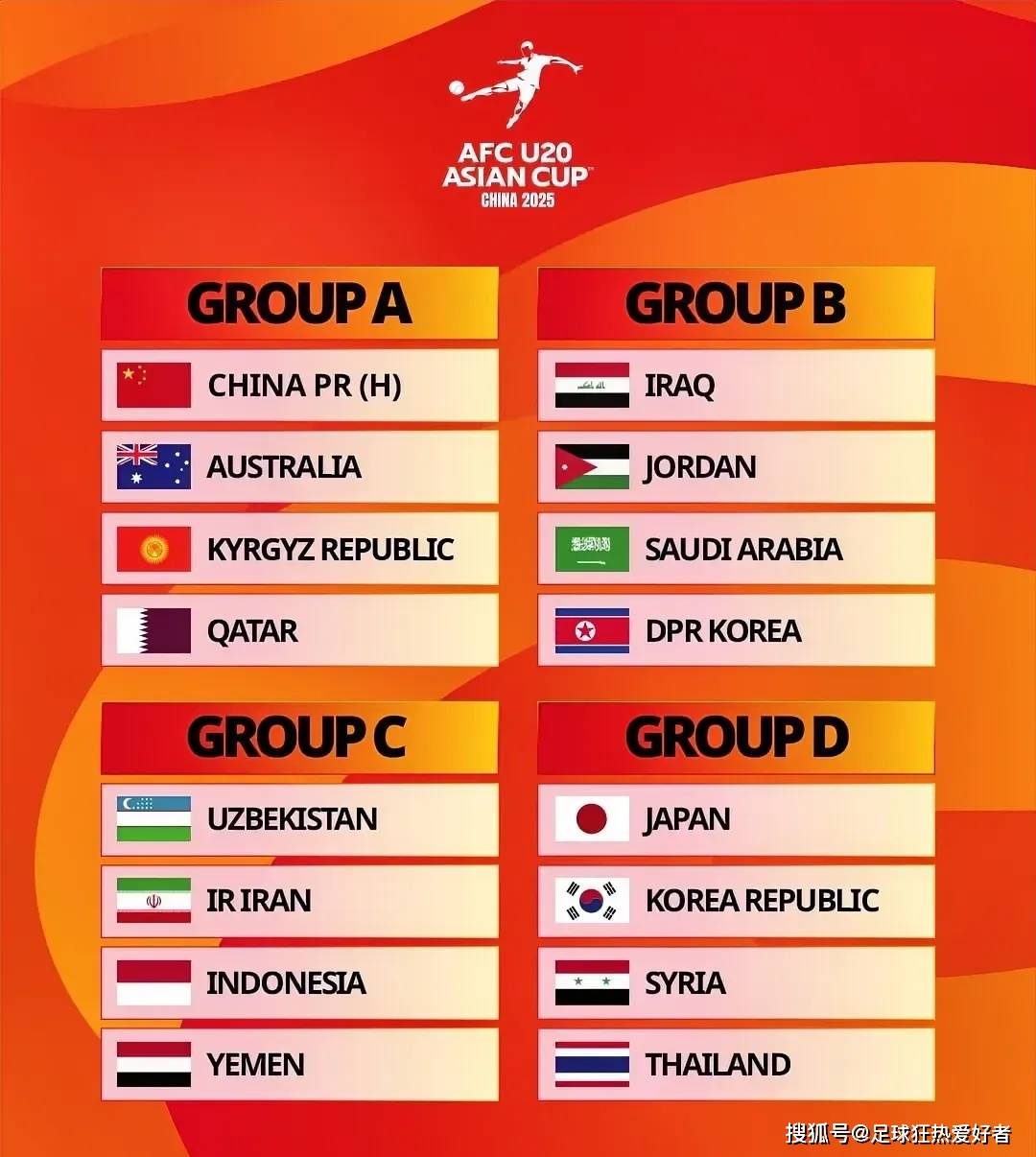 包含中国U-20国家女子足球队集训名单公布：为2026年亚洲杯备战加速！的词条