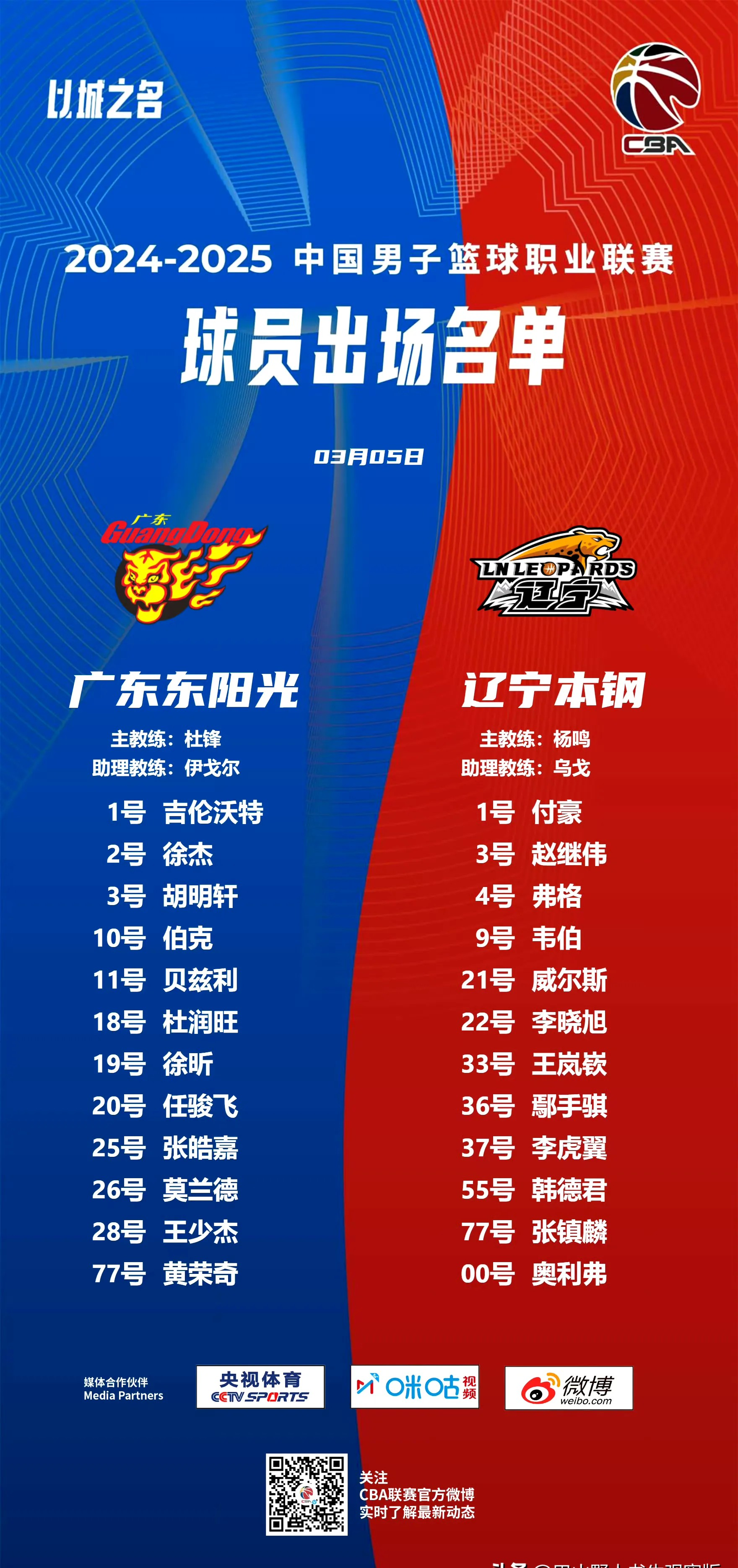 包含CBA最新消息！广东男篮又伤主力，辽宁无换外援计划，新疆官宣裁员的词条