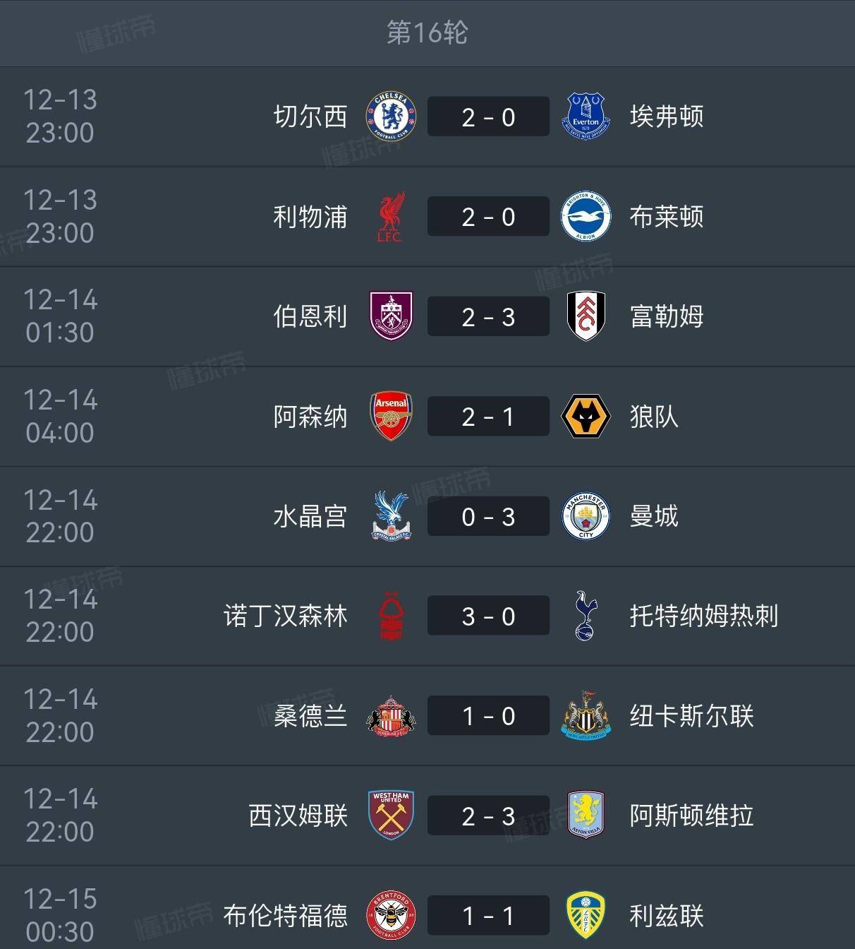 关于随着利物浦0-0，曼城0-0，热刺0-0，英超最新积分榜出炉的信息