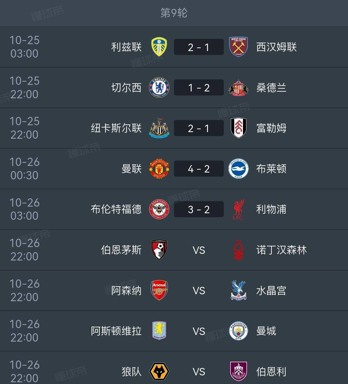天助曼联:0-0大冷门,英超第4遭英超第16逼平,4连胜终结的简单介绍 天助曼联:0-0大冷门,英超第4遭英超第16逼平,4连胜终结的简单介绍
