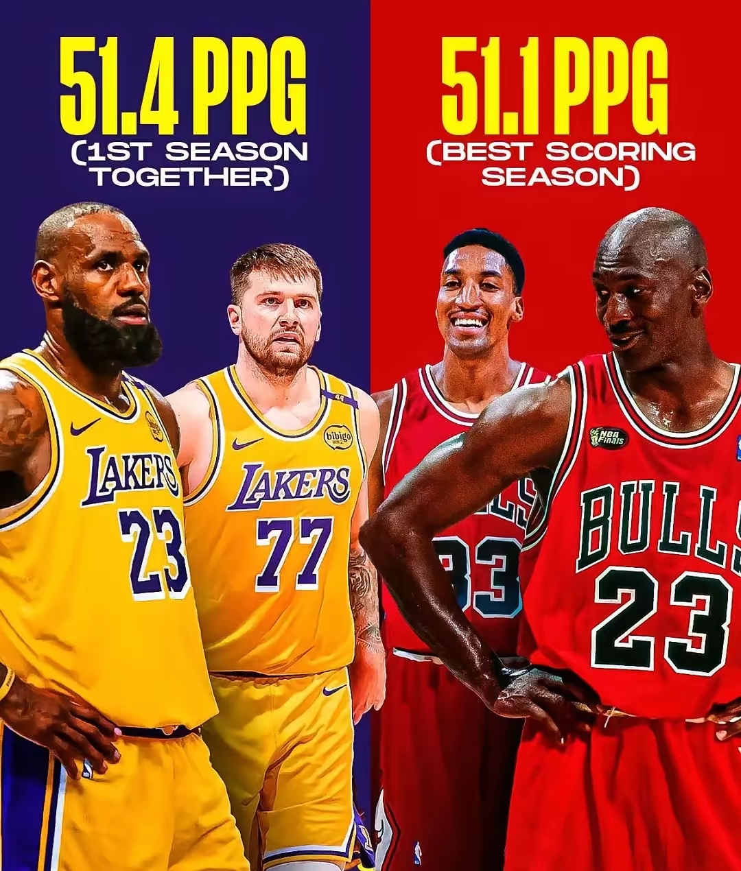 湖人队2K26能力值曝光:东契奇和詹姆斯同为96艾顿83布朗尼68的简单介绍 湖人队2K26能力值曝光:东契奇和詹姆斯同为96艾顿83布朗尼68的简单介绍