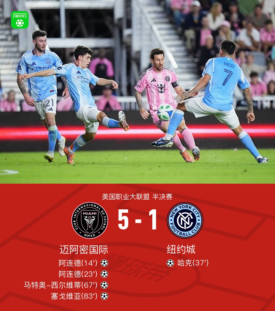 关于梅西2射1传1策动迈阿密5-1逆转大胜近7轮轰12球+5助攻的信息