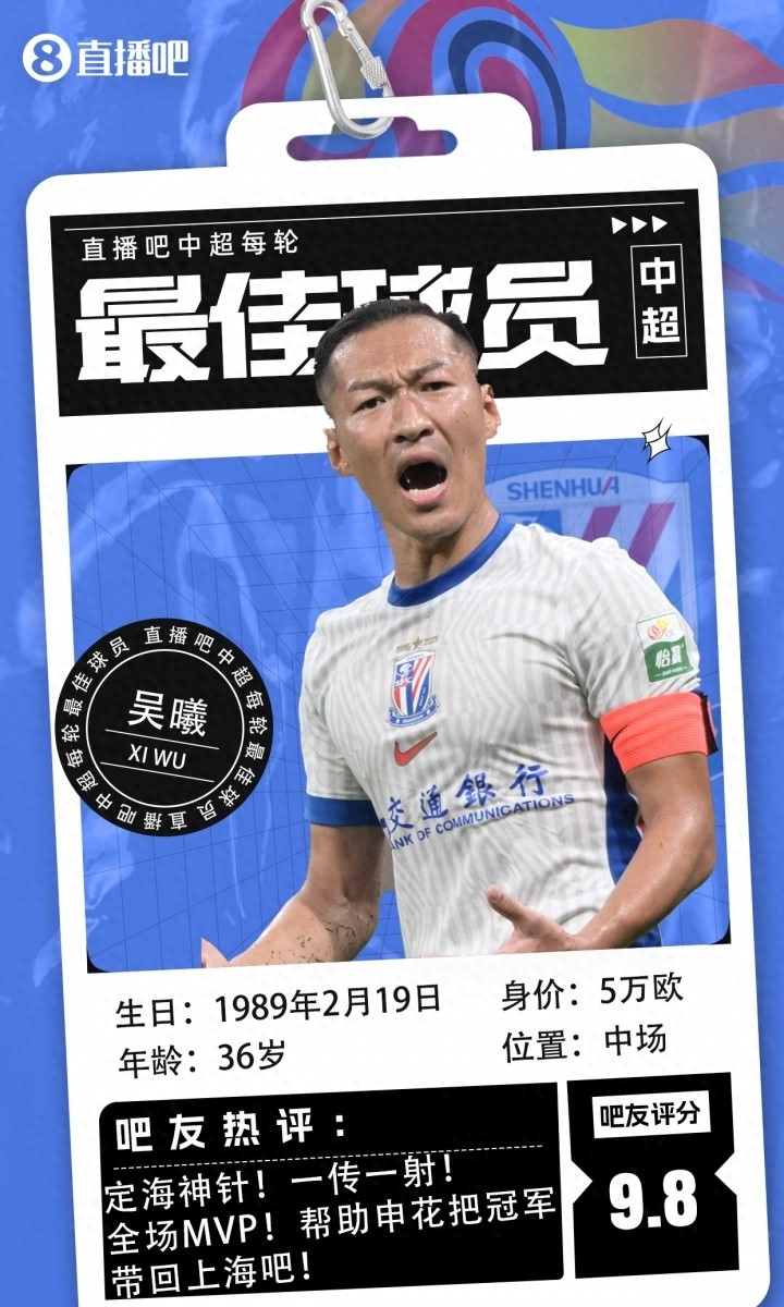 中超最佳阵容：吴曦传射助申花登顶新援首秀戴帽的简单介绍