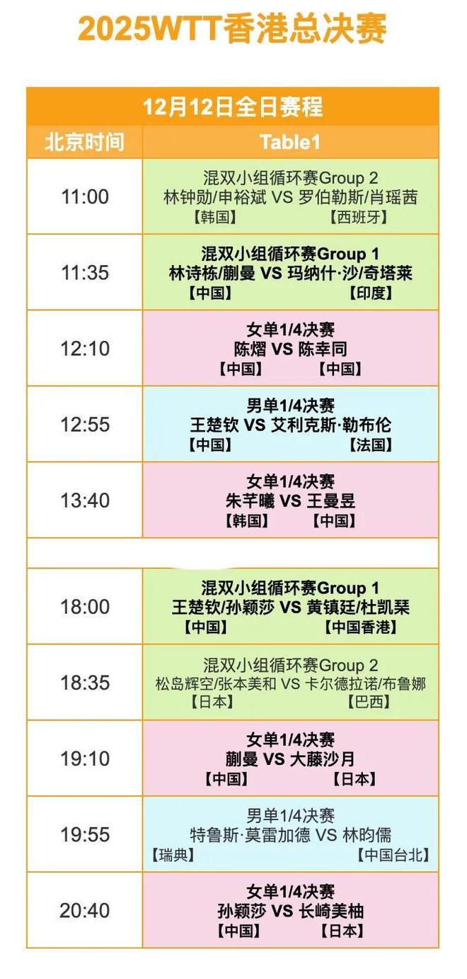 关于今晚19:30中央五套直播节目表:CCTV5CCTV5+节目赛事单东亚足球赛的信息