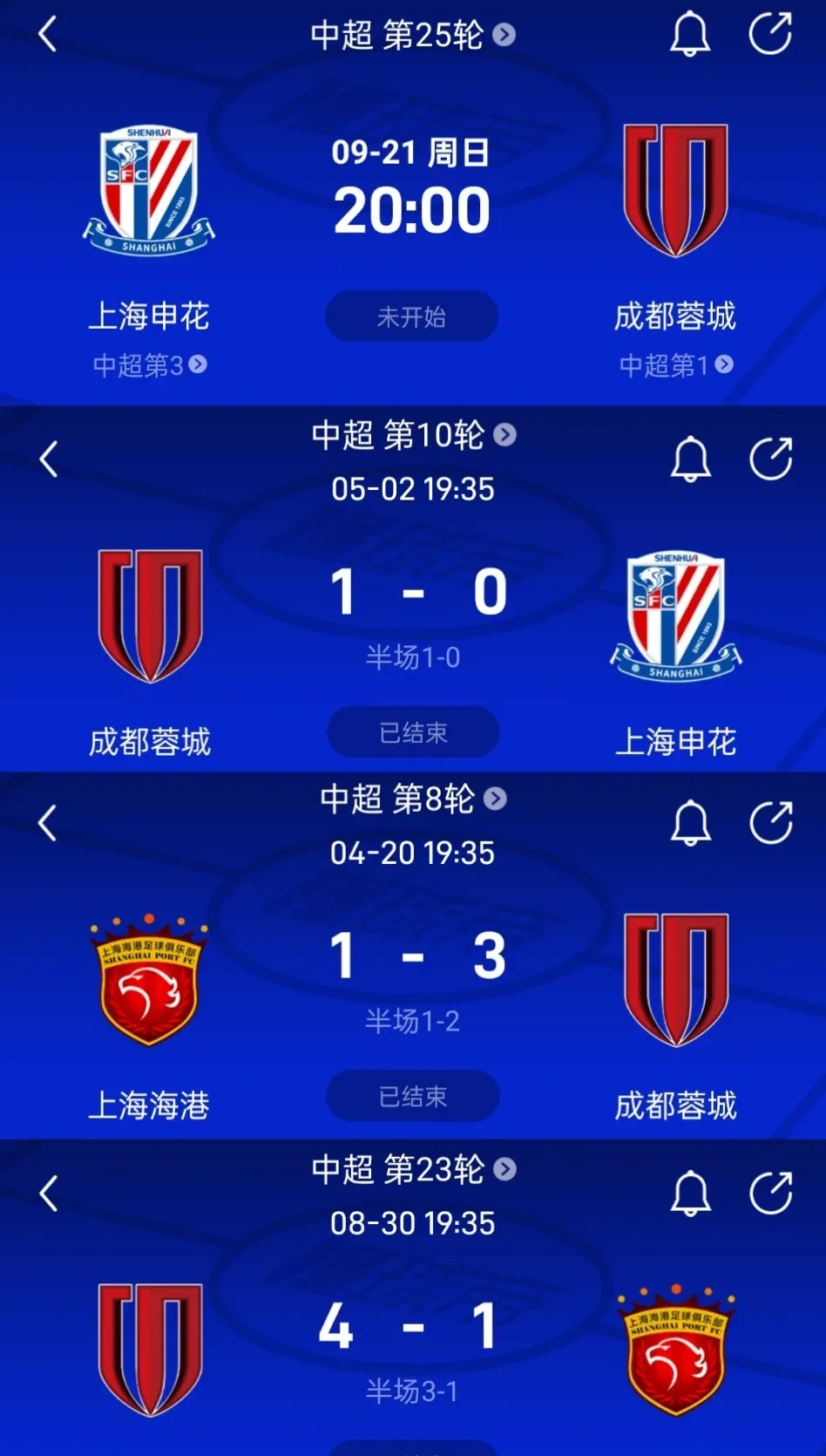 申花和成都争冠希望大，国安还没有达到理的简单介绍