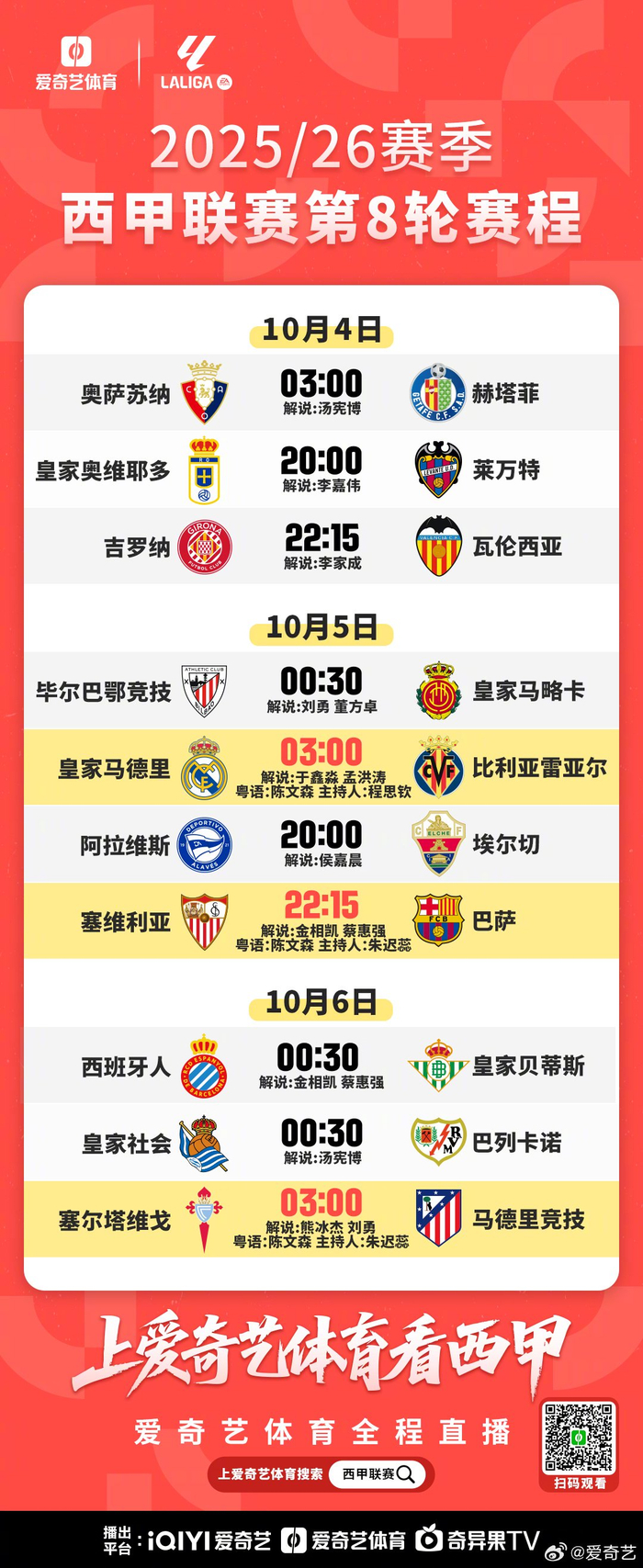 包含西甲最新积分赛况:赫塔菲逼平闯入上半区,皇马续追巴萨!的词条 包含西甲最新积分赛况:赫塔菲逼平闯入上半区,皇马续追巴萨!的词条