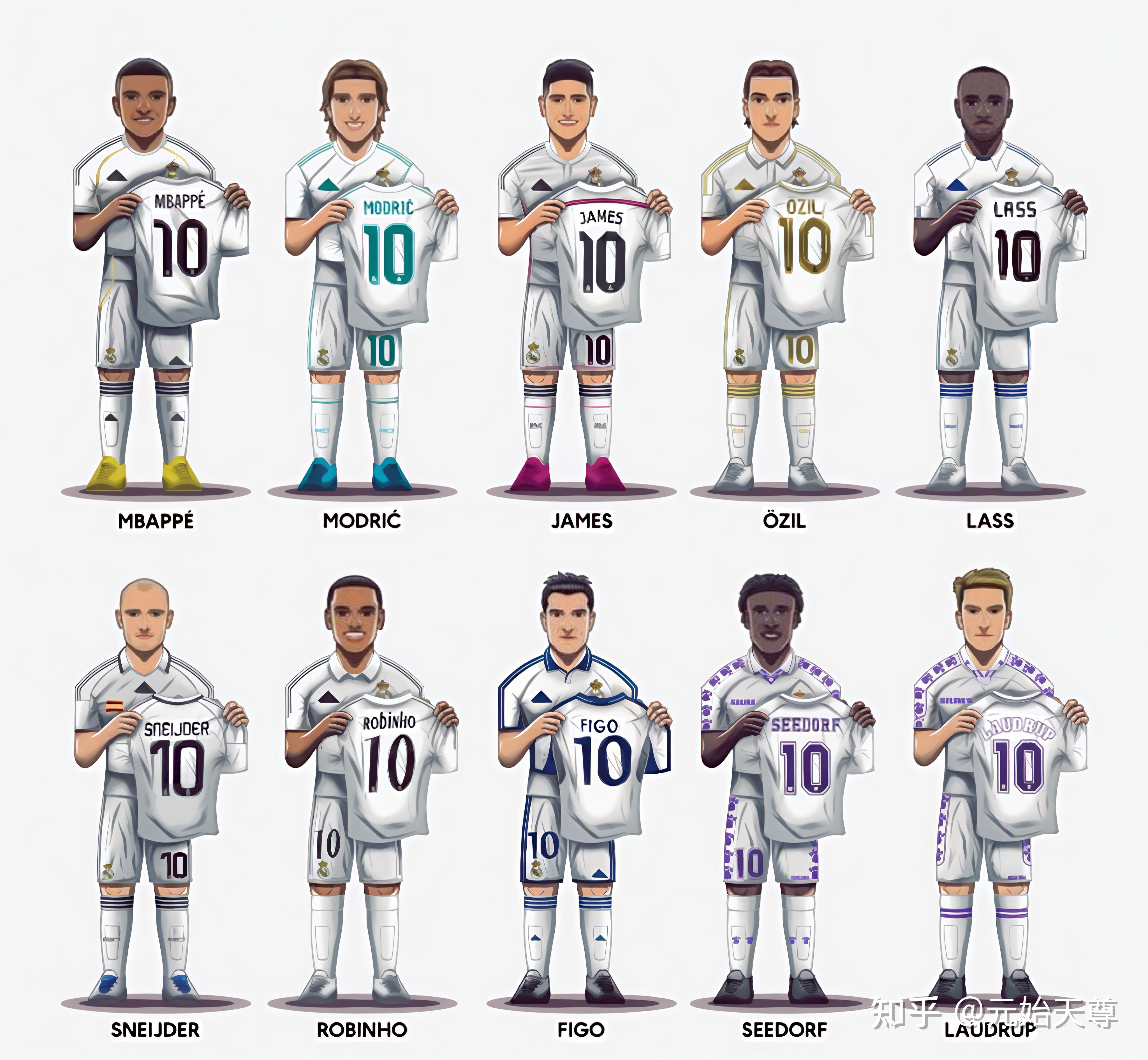 包含接过莫德里奇号码！皇马姆巴佩改穿10号球衣的词条