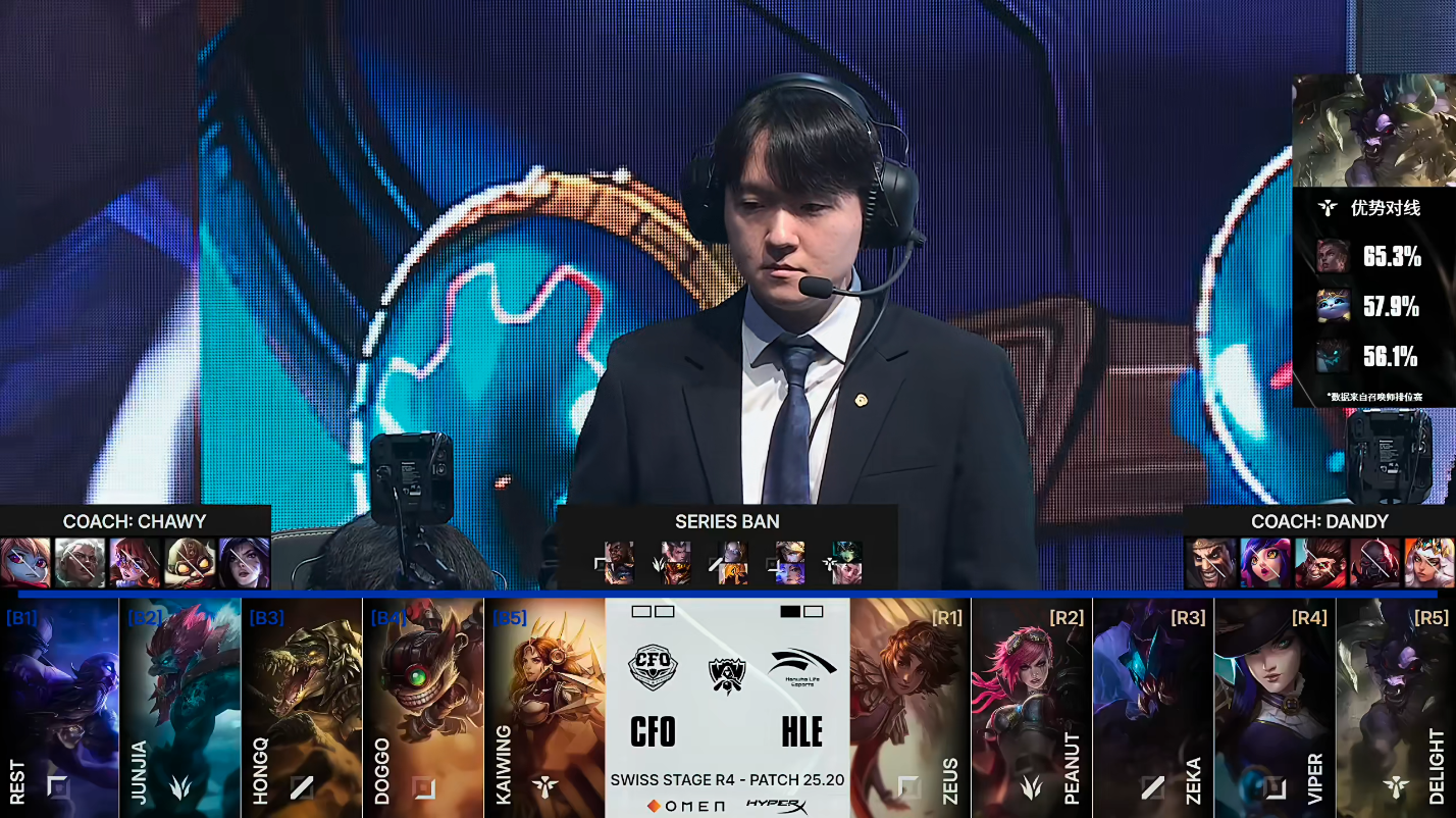 CFO今晚能战胜HLE嘛？