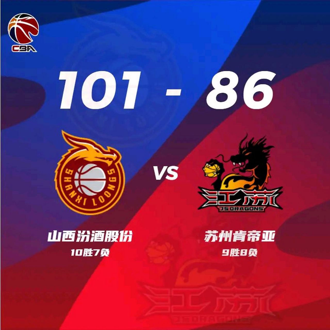 关于CBA常规赛第10轮：山西主场91:77力克江苏终结四连败的信息