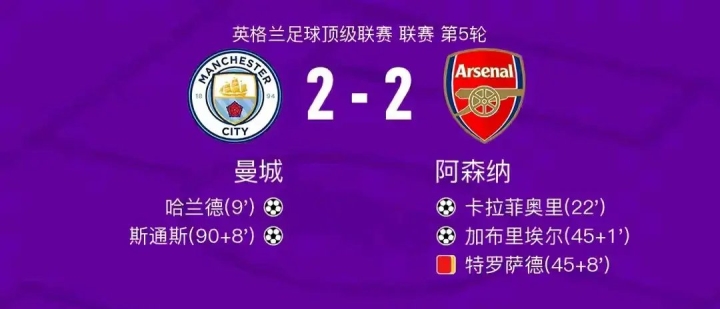 中前场失准瓜帅太遗憾,曼城1-1切尔西,距阿森纳分差达6分之多的简单介绍 中前场失准瓜帅太遗憾,曼城1-1切尔西,距阿森纳分差达6分之多的简单介绍