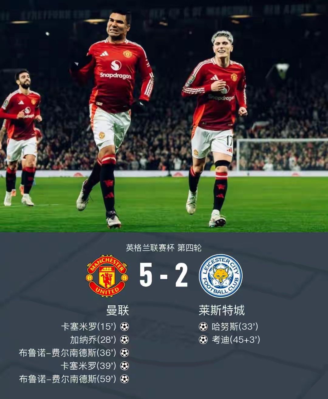 关于豪门悲喜夜：皇马5-1利物浦补时领先遭绝平2-2切尔西1-1绝平曼城的信息