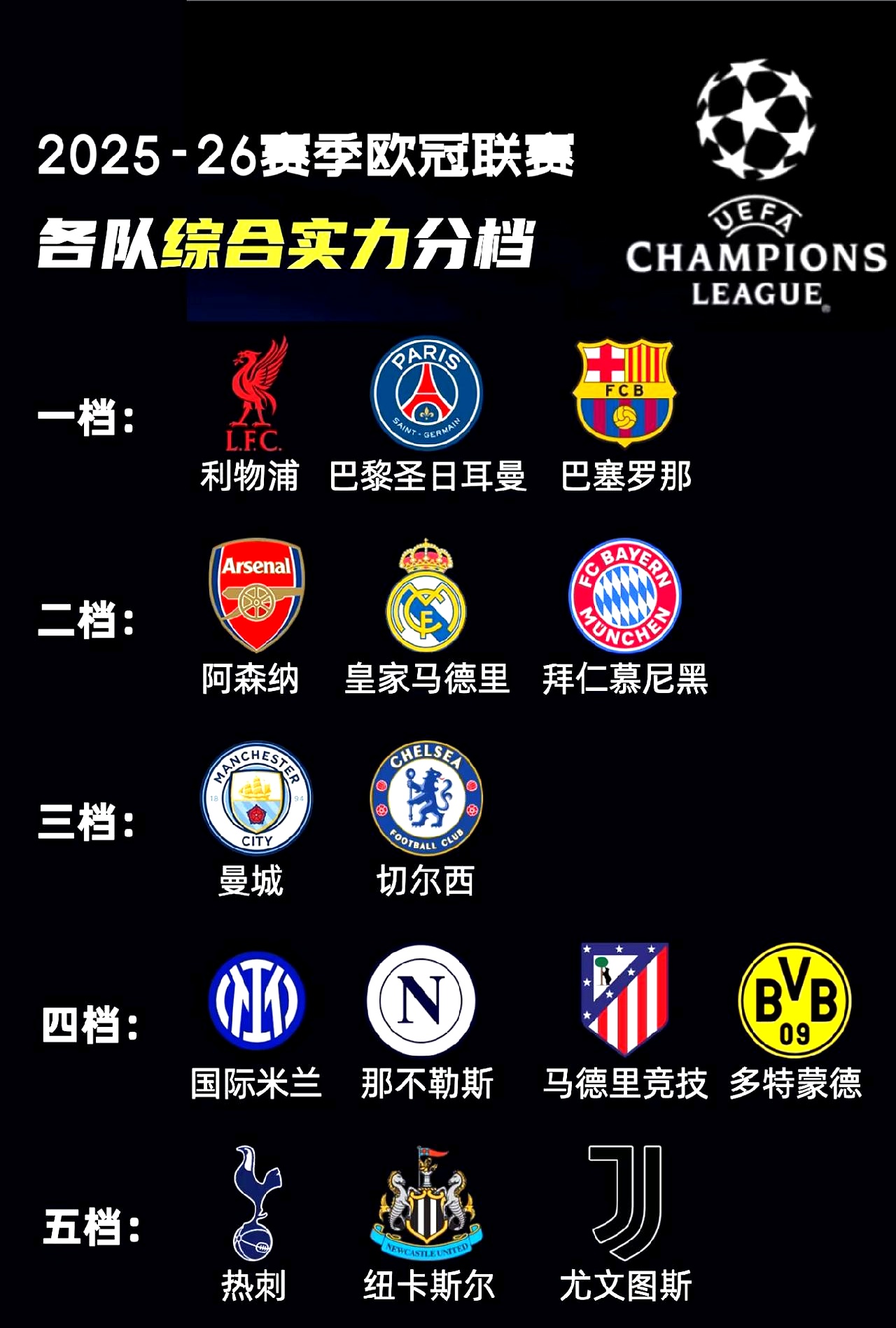 完美逆转伯恩茅斯,阿森纳稳稳夺三分领先曼城6分的简单介绍 完美逆转伯恩茅斯,阿森纳稳稳夺三分领先曼城6分的简单介绍