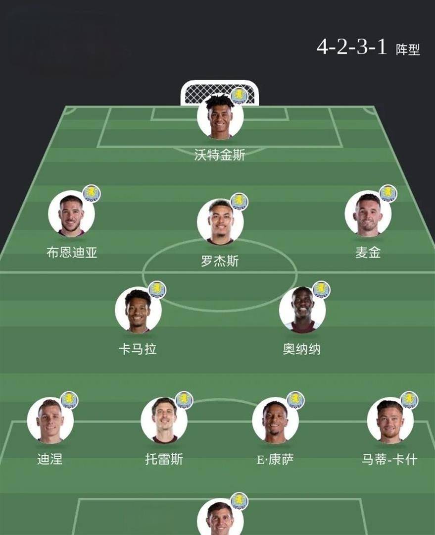 今年底就能归化！前欧冠主力再表态：大概率留中的简单介绍